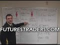 3/30/07 S&P, EMINI AND FUTURES RECOMMENDATIONS 3/30/07 S&P, EMINI AND FUTURES RECOMMENDATIONS