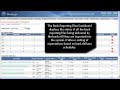 Treasury Sciences - CMO - Bank Communications Dashboard