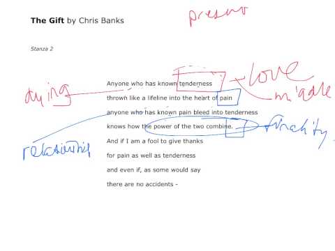 i wish i could remember by christina rossetii essay i wish i could remember by christina rossetii essay