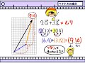 Click here to watch this video 数学ⅡB章３章４話「ベクトルの成分」ｂｙＷＥＢ玉塾