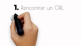 Quels sont les &eacute;tapes pour mieux entendre ? 