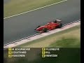 michael schumacher pushing hard   hungary 1998
