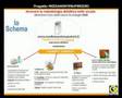 Giorgio Cicogna - E-Learning e CMS