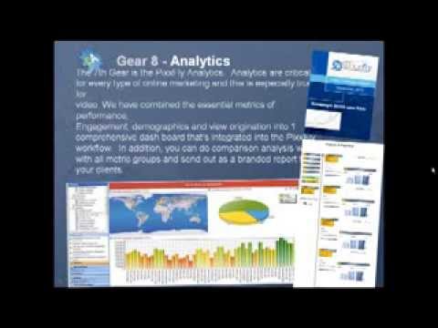 PixxFly Video Marketing Suite Webinar PixxFly Video Marketing Suite Webinar