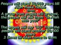Are We Ready to Day of Judgement Are We Ready to Day of Judgement