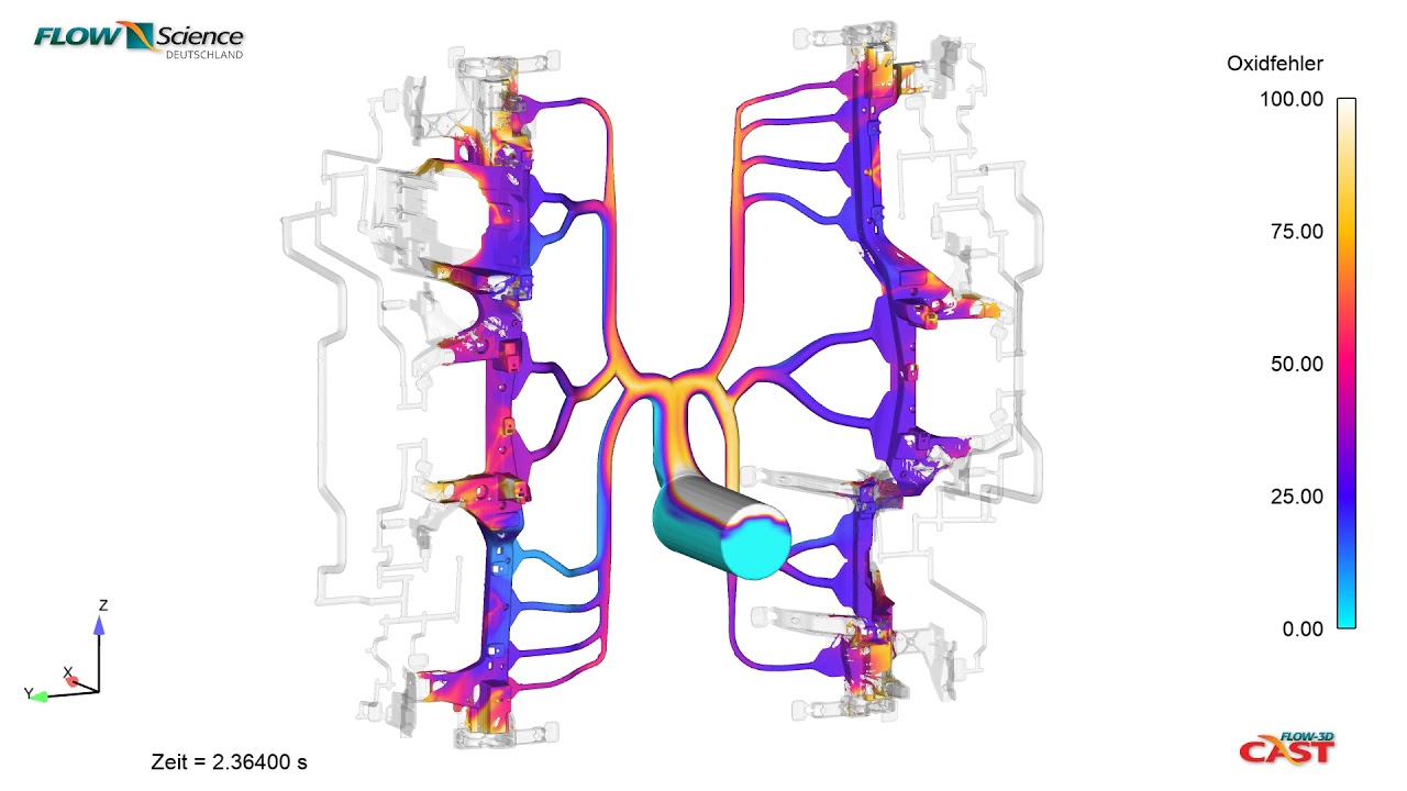 Oxide Defect Tracking During Fill | High Pressure Die Casting