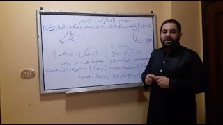 شرح فقه اولى ثانوي المختارمن الإقناع |(18)تابع فرائض الوضوء 5.غسل الرجلين مع الكعبين 6.الترتيب