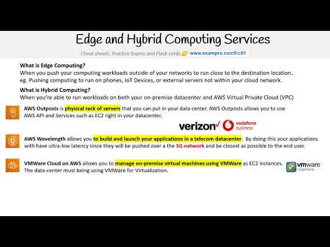 CLF-C01 — Edge and Hybrid