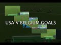  USA Field Hockey Olympics Beijing Olympic Qualifiers Kazan Women's National Team