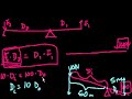 Introduction to Mechanical Advantage – Part 2 Video Tutorial
