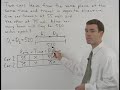 Watch-Video-on-Motio