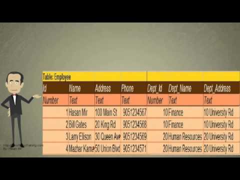 how to define a foreign key in sql