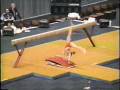 Gymnastics Balance Beam Mount Guide