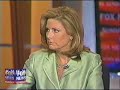 Brit Hume Lays out the Truth about Palestinian Terrorism