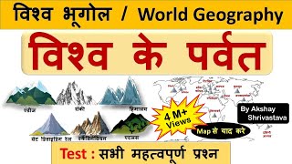 World Geography : विश्व के पर्