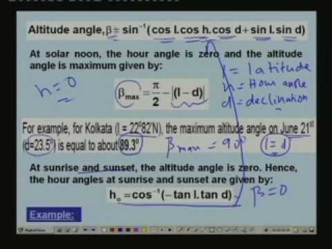 how to calculate cooling load