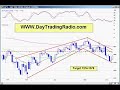 week of June 16th 10 for 1000 Watch List week of June 16th 10 for 1000 Watch List