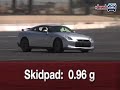 2009 Nissan GT-R @ the Track