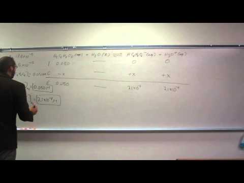 how to measure vitamin c content of citrus fruits