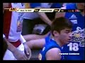 Purefoods TJ Giants vs TNT Phone Pals - Part 1 Purefoods TJ Giants vs TNT Phone Pals - Part 1
