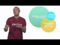 Technorati Report to Minority Report