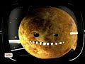 Pluto.....not a planet anymore
