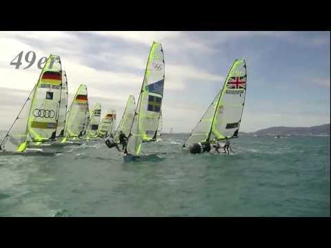 Video Resumen Arenal Training Camps 2013