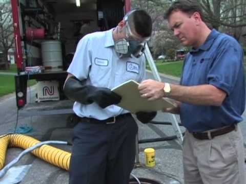 how to treat anti tpo
