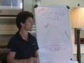 Randy Friedman - Golf Mind Power Workshop, The Secret within