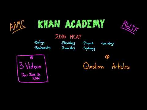 khan academy chemistry mcat khan academy chemistry mcat