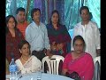 Shaheen School Dhaka Reunion