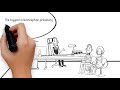 Missouri lending loans Missouri Hard Money Lenders