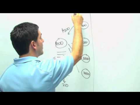 how to be an executive in nu skin