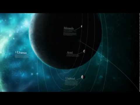 Земля - 2 part / 2 часть : http://www.youtube.com/watch?v=fcZSN4y42XA Subscribe / Подписаться : http://www.youtube.com/subscription_center?add_user=youryogaru More /...
