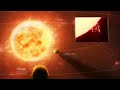 Земля не вращается вокруг Солнца. Earth is not revolving around the Sun