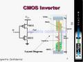 CMOS 8
