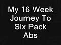 Discover How To Get Six Pack Abs (Ab workout routine only)