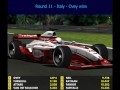W300 Season Review W300 Season Review