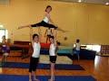 general gymnastics- ????? ???? ????
