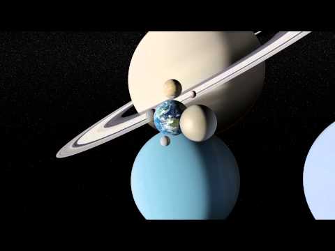 comparision - Planets and stars are created to scale, and have accurate tilt. however the speed at which they rotate is not accurate at all. Dimensions used (in order pres...