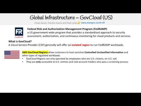 CLF-C01 — GovCloud