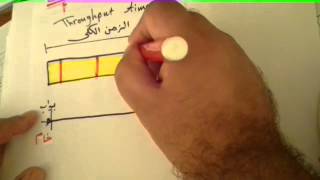 مقدمة عن نظام تقليل الفاقد