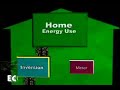 How Solar Energy Works How Solar Energy Works