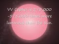 VV Cephei star