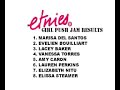etnies Girl Push Jam 2006