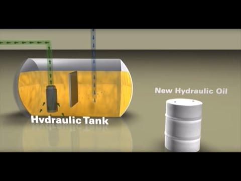 Donaldson Hydraulic Filtration Overview