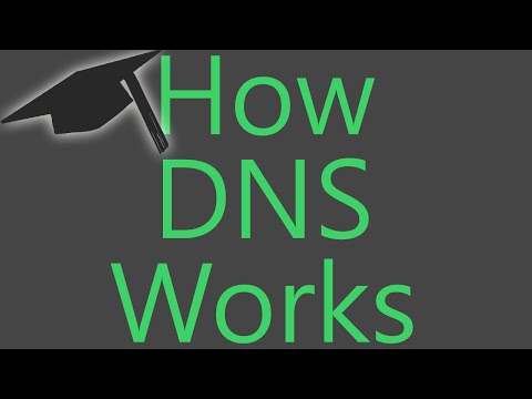 how to provide dns
