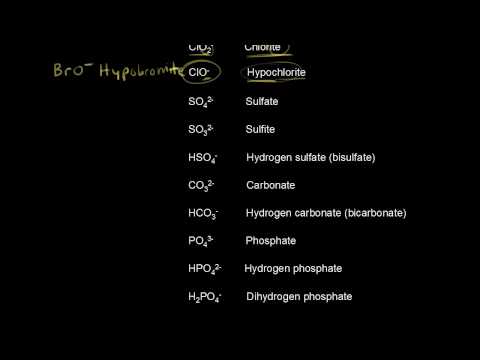 mcat organic chemistry khan academy mcat organic chemistry khan academy