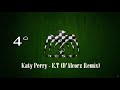 Click here to watch this video Top 10 free step - Maio 2012 - NOVAS