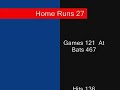 hooks hunter pence highlights 2006